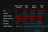 Radium Performance® SR125 Wheels V2 (Radium Core) thumbnail